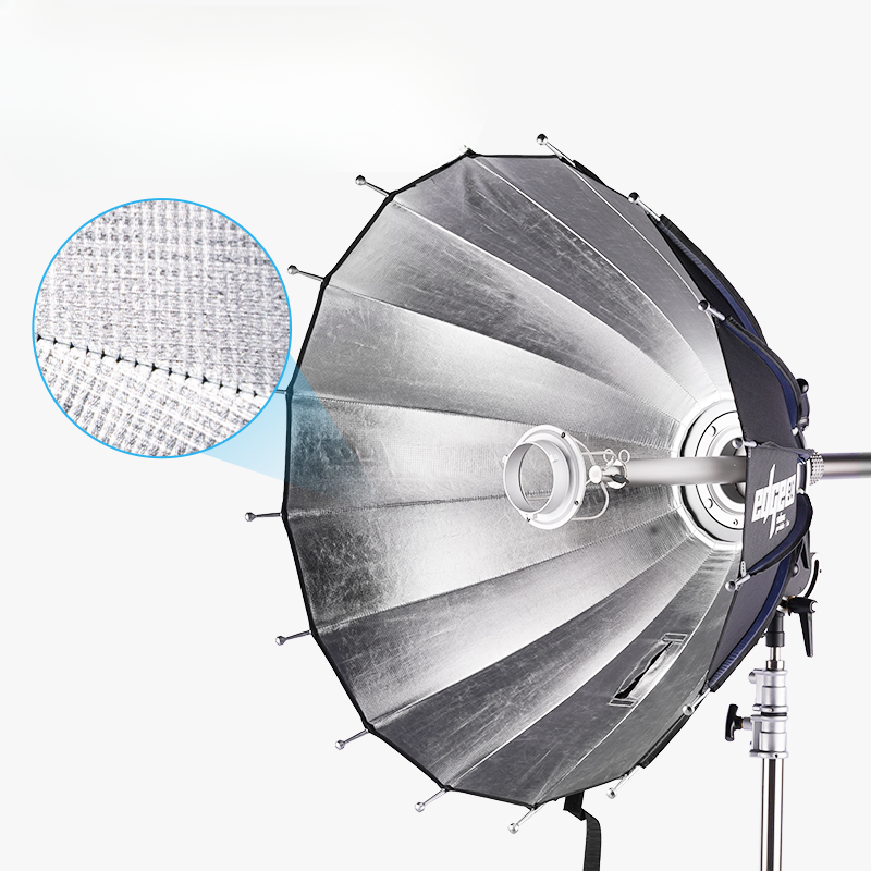 Parabolic Umbrella Deep - Deep mouth boundary parabolic reflection umbrella