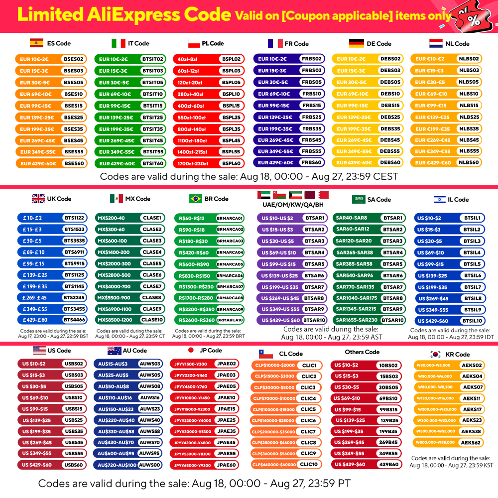 Backdrop Stand Photo Backgroun - Photography Lighting Weight Bags บทวิจารณ์และราคา