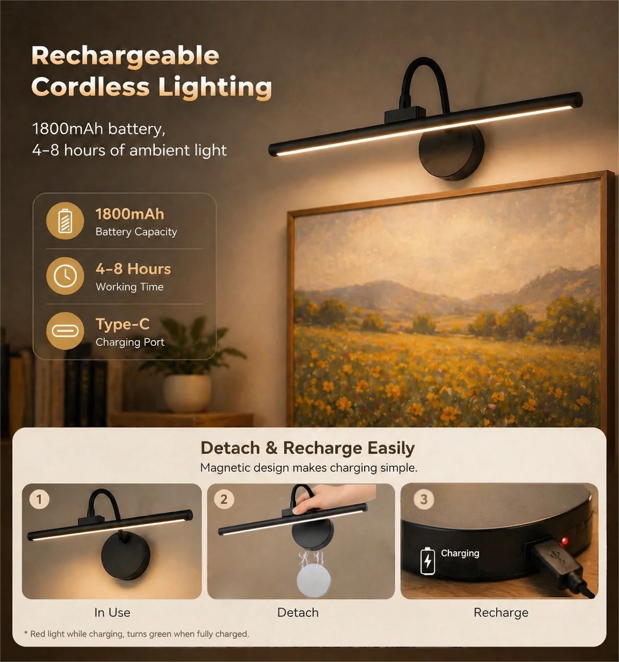 LED Wireless Picture Light wit - Photography Lighting Wireless บทวิจารณ์และราคา