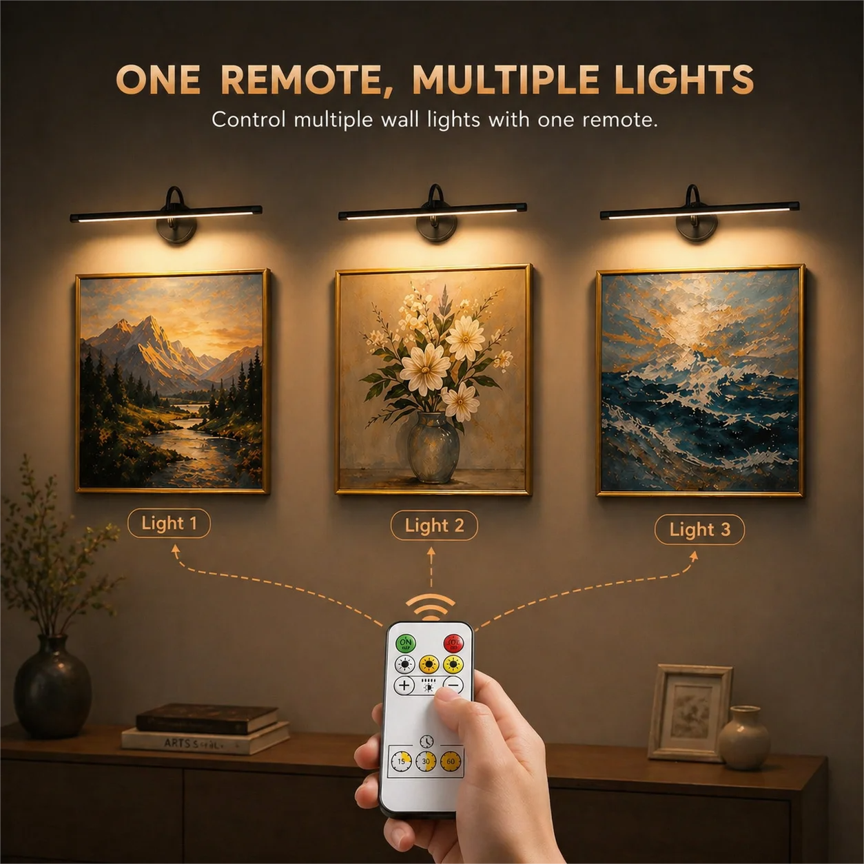 LED Wireless Picture Light wit - Photography Lighting Wireless บทวิจารณ์และราคา