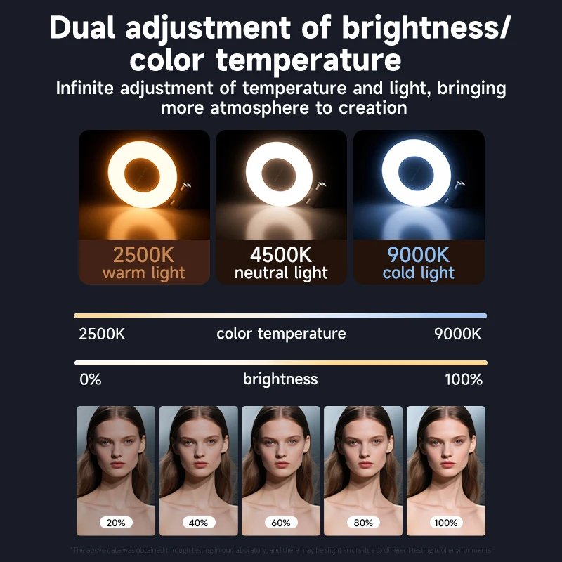 LED Selfie Fill Light for Mags - Photography Lighting Patterns บทวิจารณ์และราคา