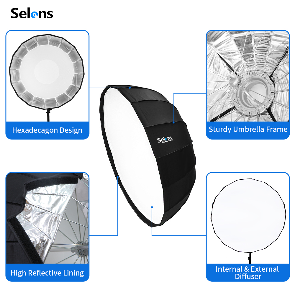 Selens Deep Parabolic Hexadeca - Parabolic Umbrella Deep บทวิจารณ์และราคา