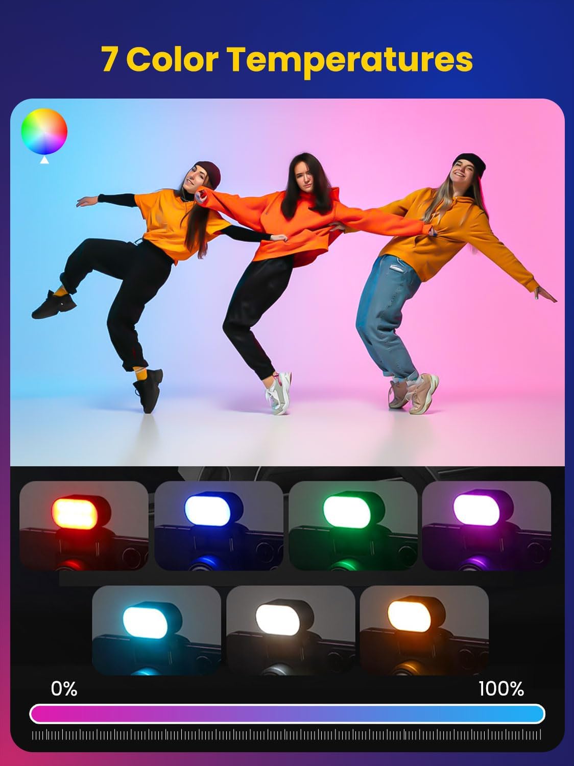 AOCHUAN Mini RGB Magnetic Fill - Photography Lighting Patterns บทวิจารณ์และราคา