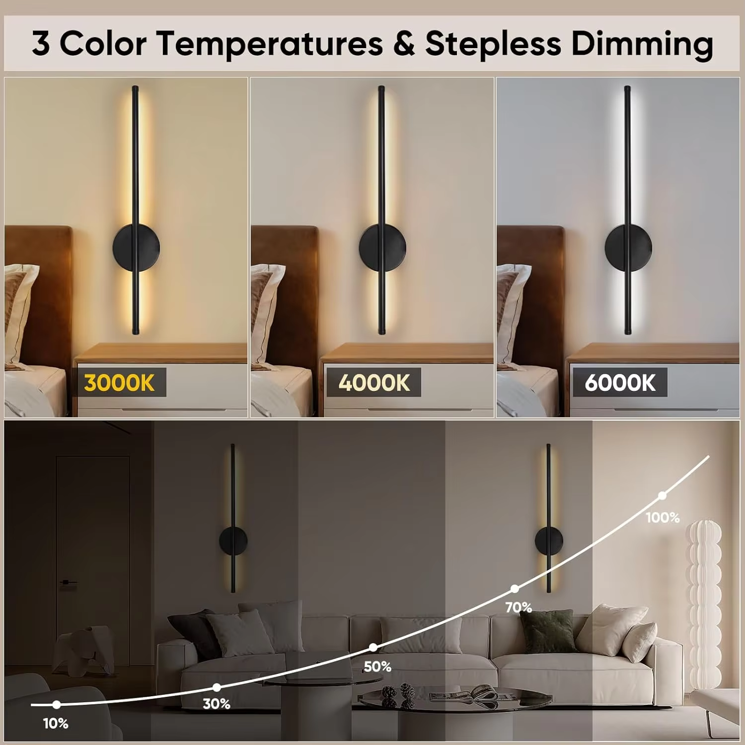 Wall Sconces Battery Operated  - Photography Lighting Wireless บทวิจารณ์และราคา