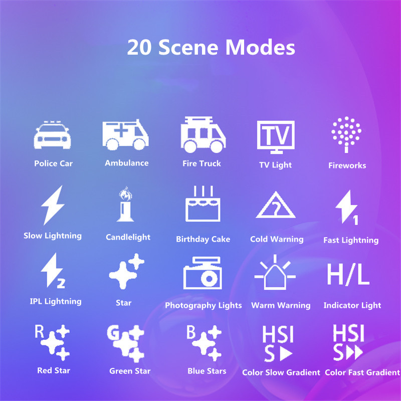 RGB Video Light LED Sunlight R - Photography Lighting Design บทวิจารณ์และราคา