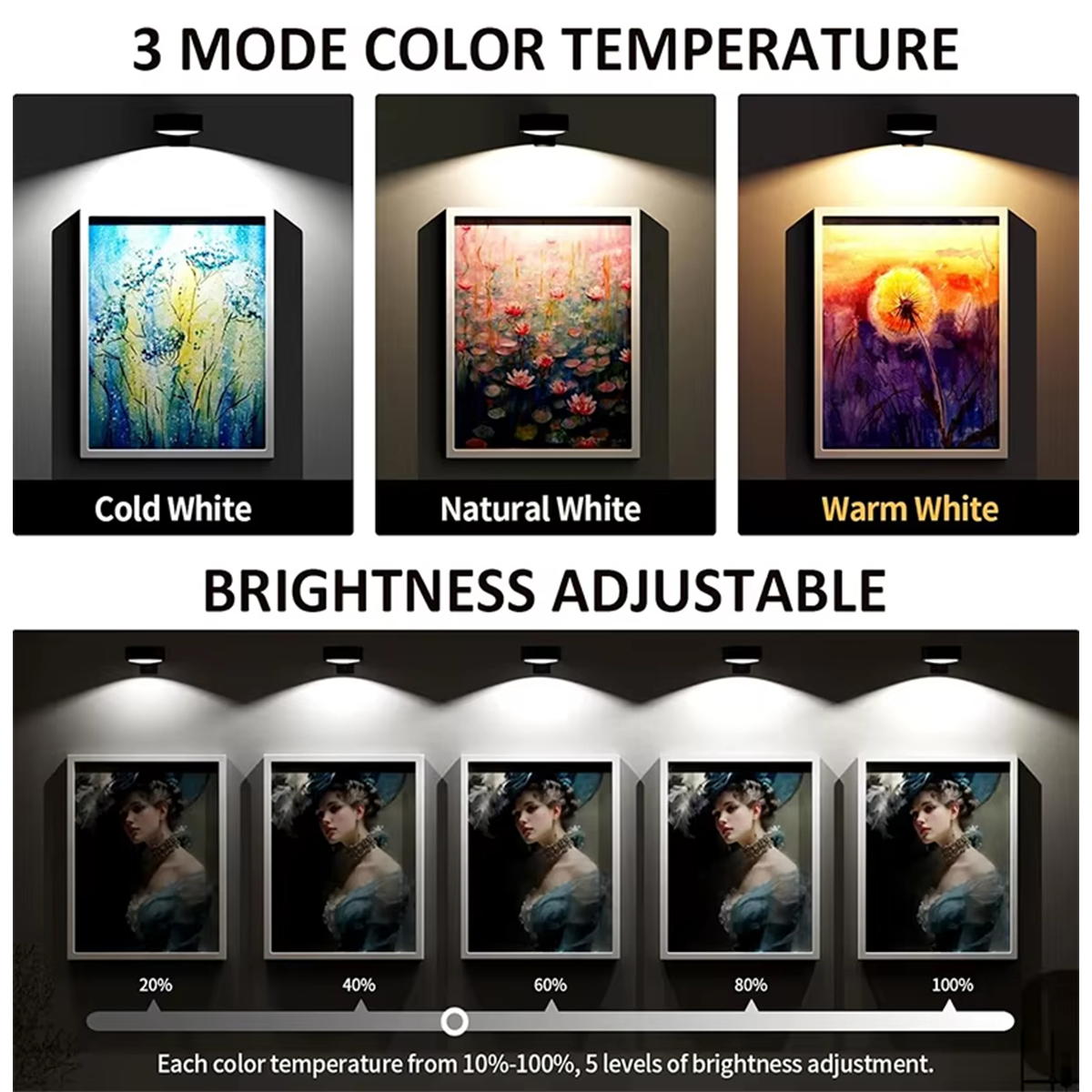Battery Operated Led Picture L - Photography Lighting Wall บทวิจารณ์และราคา