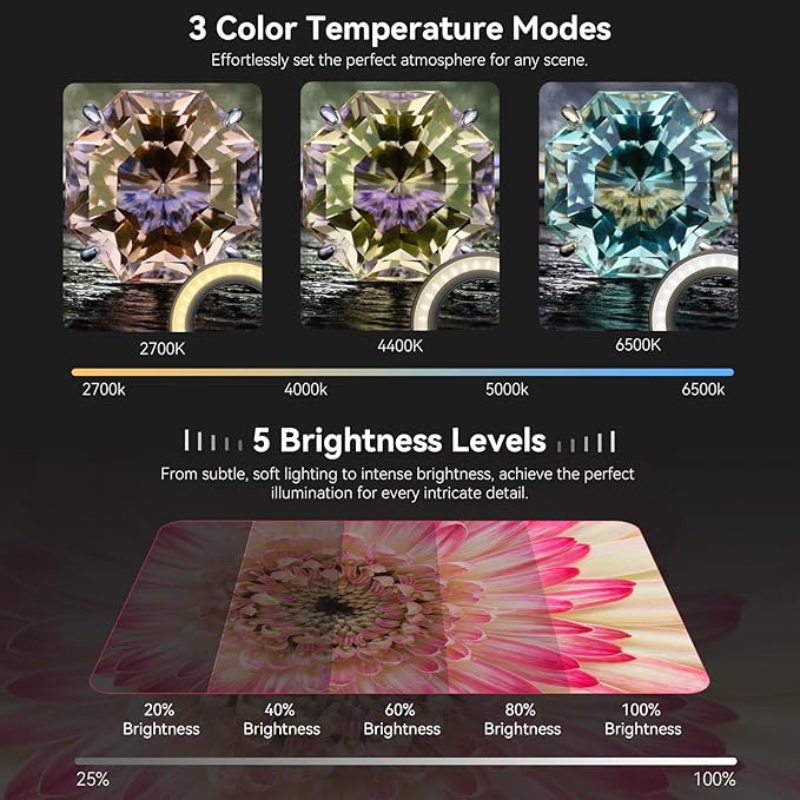 Macro Photography Fill Light:  - Photography Lighting Design บทวิจารณ์และราคา
