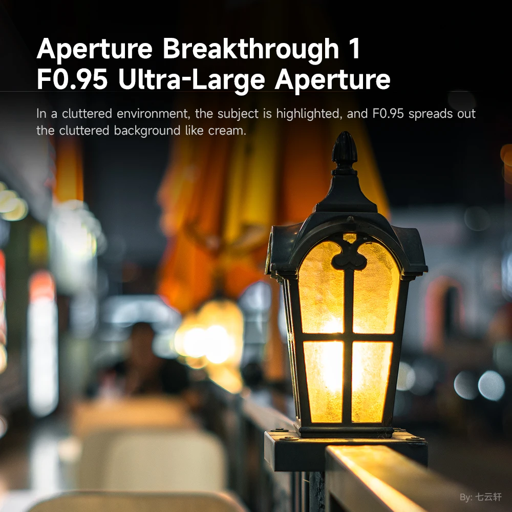 Brightin Star Luminous Lens 35 - Photography Still Life Lighting บทวิจารณ์และราคา