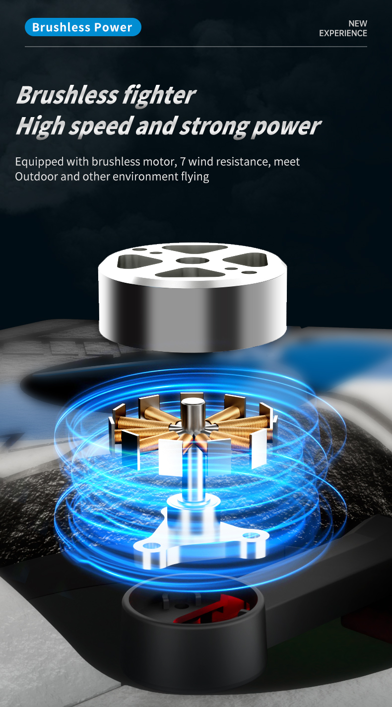 Dual Camera Remote Control Air - Lighting In Photography For Beginners บทวิจารณ์และราคา