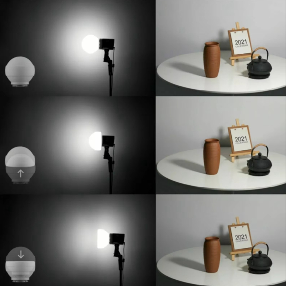 B04B-Diffuser Dome Softbox Kit - Photography Lighting Wireless บทวิจารณ์และราคา