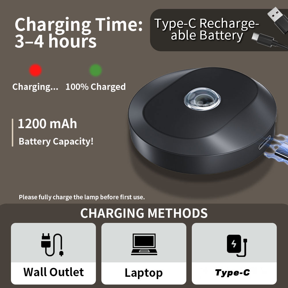 1200mAh RGB Rechargeable Puck  - Photography Lighting Wall บทวิจารณ์และราคา