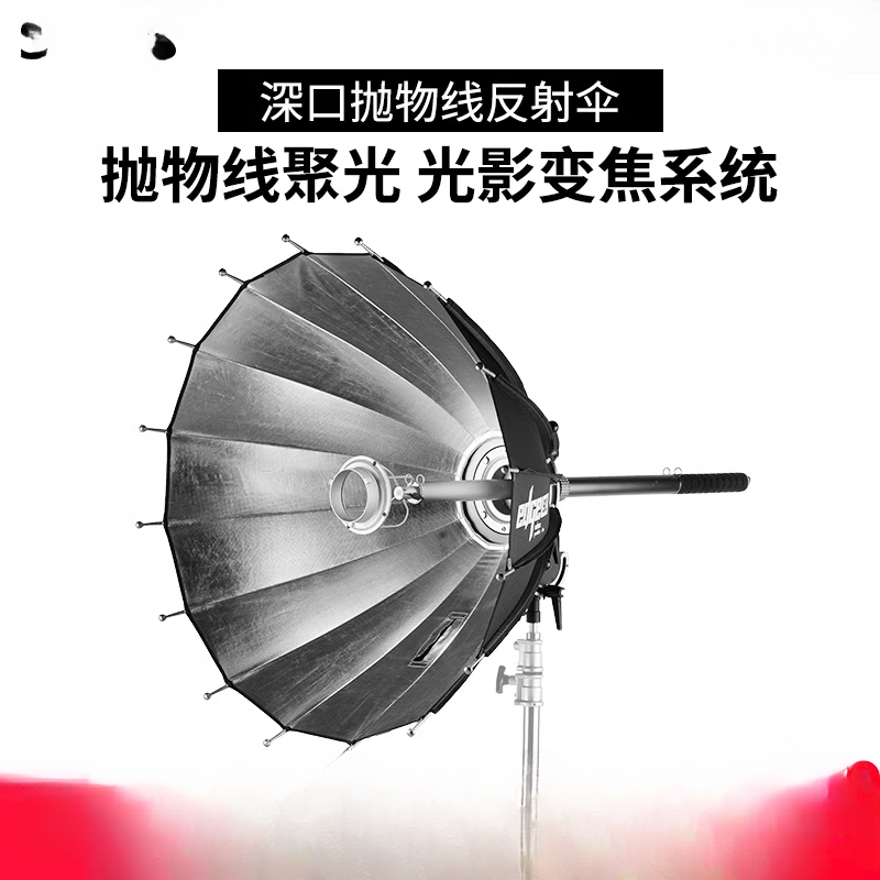 Deep mouth boundary parabolic  - Parabolic Umbrella Deep บทวิจารณ์และราคา