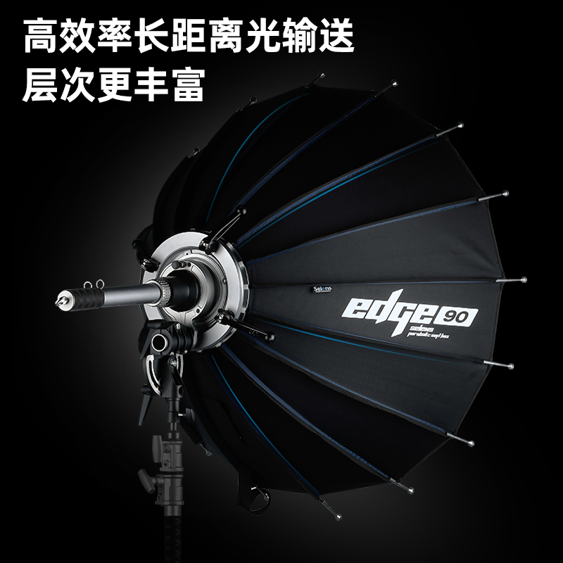 Deep mouth boundary parabolic  - Parabolic Umbrella Deep บทวิจารณ์และราคา