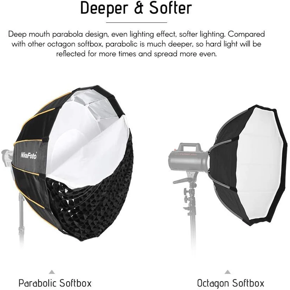 LED 35inch/90cm Quick Set-up F - Parabolic Umbrella Deep บทวิจารณ์และราคา