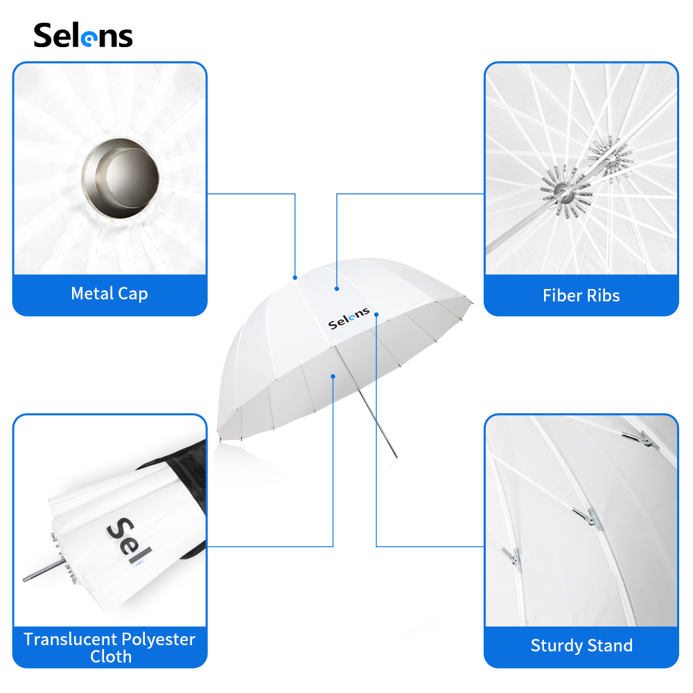Selens Deep 16-sided Transluce - Parabolic Umbrella Deep บทวิจารณ์และราคา